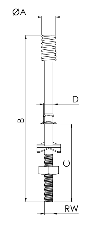 Pernos MN 411 b